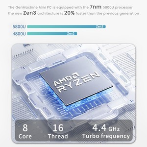 Mini PC HD GenMachine avec processeur <span class=keywords><strong>AMD</strong></span> <span class=keywords><strong>Ryzen</strong></span> 7 <span class=keywords><strong>5800U</strong></span> 8 cœurs et 16 threads, DDR4 16/32, disque dur SSD 512 Go, Windows 11, Wifi6 pour jeux PC - Product Image 3