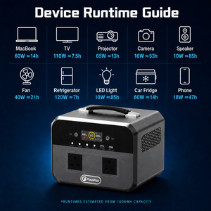 Générateur solaire portable rechargeable tout-en-un variable 1 000 W 220 V, chargeur idéal pour la maison - Product Image 2