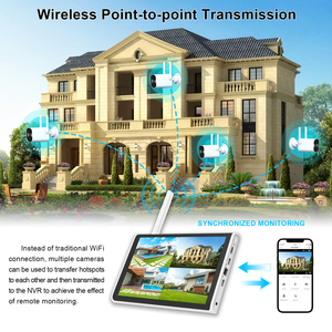 3MP 4CH dây miễn phí Hệ thống <span class=keywords><strong>camera</strong></span> với 10 'trong màn hình <span class=keywords><strong>Plug</strong></span> <span class=keywords><strong>and</strong></span> <span class=keywords><strong>Play</strong></span> <span class=keywords><strong>Wifi</strong></span> máy ảnh hai cách âm thanh IP66 không thấm nước - Product Image 6