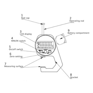 2024 Neuer Mini-<span class=keywords><strong>Digital</strong></span>-Display-Spiegelgauge hochpräziser Dickelaltmeter zum Messen von Papier-Leder-Schwamm-Flachkopf - Product Image 5