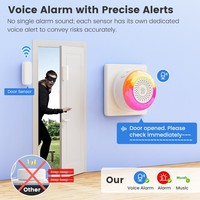Sirène d'alarme audiovisuelle WiFi Tuya, contrôle par application, alerte stroboscopique, capteur de fumée pour porte et fenêtre, maison, hôpital, école, sans caméra