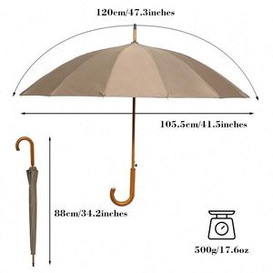 ร่มกันลมกันรังสียูวีแบบอัตโนมัติสั่งทำได้สำหรับขายส่งในตลาด - Product Image 6