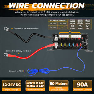 Panneau d'interrupteur sans fil 6 gangs rétro-éclairé ambre et blanc Pièces et accessoires Atvutv pour voiture tout-terrain 4x4 - Product Image 3
