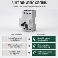 Disjoncteur de protection moteur 1,6A à 32A pour moteurs de machines-outils et de pompes, protection contre les surcharges et les courts-circuits MPCB