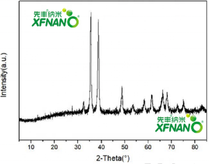 Microesferas de óxido de cobre tipo flor Óxido de cobre de 3-8um para esterilización de catalizadores-Entrega rápida - Product Image 4