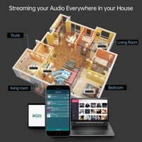 Amplifier Hi-Fi Rumah Profesional 100W Kelas D Multi-Room 4-Kanal WiFi untuk Penerima Material Aluminium 5.0 dengan USB 2.0