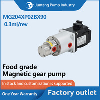 Pompe à engrenages à entraînement magnétique de précision 0,3 ml/rev 316L PEEK pour machine de remplissage et de dosage de bouteilles de sauce soja, d'huile de sésame et de condiments