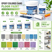 Peinture époxy pour sols en sable auto-nivelante 5kg 10kg 20kg Peinture pour sols de garage |   Revêtement en sable coloré époxy résistant aux fissures