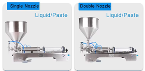 Machine de remplissage pneumatique horizontale automatique pour boissons, équipement liquide efficace et stable pour dentifrice alcoolique - Product Image 2