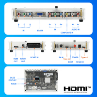 RetroScaler GBSC Pro Scart RGBS YPbPr VGA Composite(AV) SV a HD, Conversor para Accesorios de Juegos Retro