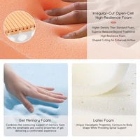 Matelas de lit orthopédique AIDI à pression réduite, avec surmatelas en mousse à mémoire de forme ferme et gel, roulé en boîte, par le fabricant