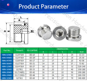 Tornillos de Cabeza Cilíndrica de Alta Calidad con Collar, Rosca Cilíndrica de Acero Inoxidable, Tornillos de Cabeza Hexagonal <span class=keywords><strong>DIN</strong></span> <span class=keywords><strong>908</strong></span> - Product Image 6