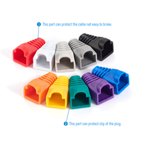 Fabrik-Großhandel Gummi-Staubschutz RJ45-Steckerschutz PVC Cat5 Cat5e Cat6 Steckerverbinder-Schutzkappe
