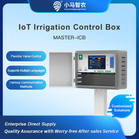 Controlador de Riego IoT con LoRa Inalámbrico y Control de Válvulas por Cable, Gabinete de Riego Inteligente 4G WiFi para Sistema de Automatización Agrícola