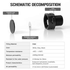 Tùy chỉnh Nylon Vent cắm nhiệt độ cao sức đề kháng thở không thấm nước tản nhiệt hiệu suất ROHS chứng nhận - Product Image 2