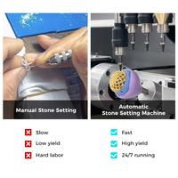 Máquina Automática CNC para Engastar Diamantes y Piedras en Joyería, Precio de Fábrica
