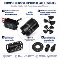 Moteur sans balais étanche IP68 Waillynice H5060 160KV 200KV 22.2V 4-10S 1150W pour propulseur sous-marin ROV