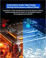 Affichage numérique LCD pour Audi A5/S5/RS5 (2008-2016)