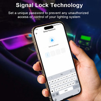 Luz interior para coche Rgb Dynamic Symphony 6 / 10 / 18 / 22 en 1, kit de iluminación ambiental LED para decoración de coches