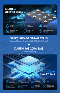 Batería LiFePO4 de 32 kWh y 51.2 V 628 Ah para sistema de almacenamiento de energía doméstico, con envío DDP desde Alemania (libre de impuestos en la UE), batería de almacenamiento solar de 10 kW. - Product Image 5