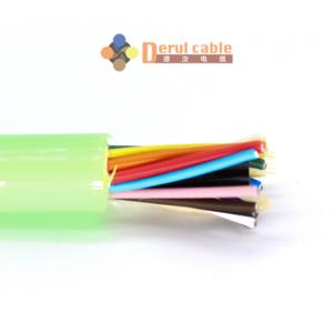 Подводный коаксиальный кабель, кабель для передачи данных и видео, кабель для канализационной камеры - Product Image 5