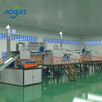 Lithium-Batterie-Recycling-Maschine Lithium-Ionen-Batterie-Zerkleinerer Recycling-Ausrüstung Batterie-Zerkleinerungs-Sortier-Trennmaschine