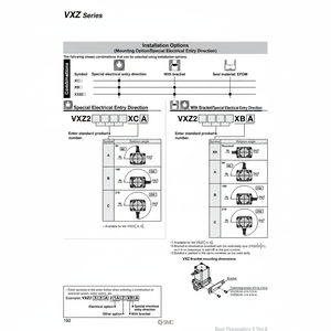 Válvula solenoide neumática SMC VXZ2D2LZ2A Válvulas de control Producto - Product Image 1