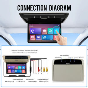 <span class=keywords><strong>Monitor</strong></span> del tetto dell'auto IPS 15.6 pollici schermo apribile in testa Touch Screen Video soffitto montaggio del tetto Display <span class=keywords><strong>Monitor</strong></span> per auto Android - Product Image 3