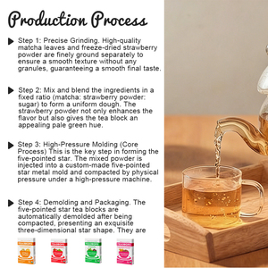 Surtido de Té Orgánico para Adelgazar |   Envasado al Vacío |   Té de Flor de Loto Azul, Paquete de 20 |   Té de Edición Limitada de <span class=keywords><strong>Tea</strong></span> Drops, Empresa Propuesta por Mujeres - Product Image 3