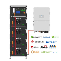 Système solaire complet de 20 kW à 200 kW hors réseau, hybride solaire avec batterie pour panneaux photovoltaïques, systèmes d'énergie solaire personnalisés