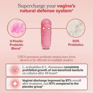 תוסף OEM לנשים תומך בבריאות שתן נרתיקית תוסף פרוביוטיקה כמוסות פרוביוטיקה - Product Image 4