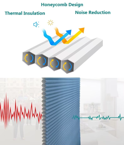 Persianas Celulares Inalámbricas de Día <span class=keywords><strong>y</strong></span> <span class=keywords><strong>Noche</strong></span>, Económicas, Fabricadas en China, para Ventanas de Dormitorio <span class=keywords><strong>y</strong></span> Sala de Estar, <span class=keywords><strong>Cortinas</strong></span> Opacas - Product Image 6