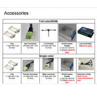 Bandes Lumineuses de Façade Extérieure pour Bâtiments Centres Commerciaux Solutions Linéaires Barre de Pixels LED RVB Lèche-Murs Couleur Émise IP65 30000