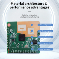 Carte de circuit imprimé (PCBA) radar 60 GHz pour consommateurs - Assemblage RF haute fréquence FR-4 UL94V-0 pour la domotique IoT et les capteurs de mouvement industriels