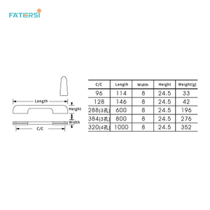 Pegangan lemari pakaian minimalis Italia bebas Slot pegangan laci pintu lemari tembus atas aluminium Aloi - Product Image 5
