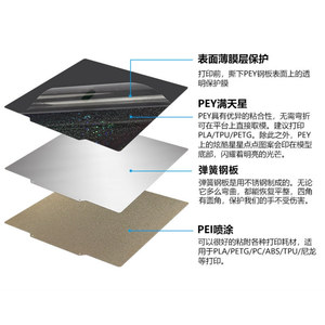 Plataforma de Impresión 3D Topzhu A1 X1 P1 de Acero PEI Liso con Resorte, Accesorio de Doble Cara para Alta Temperatura - Product Image 4