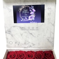 Kotak Hadiah Bunga Mawar Awet 2025 untuk Hari Valentine dan Ulang Tahun, Kualitas Terbaik