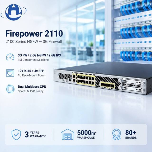 Firepower 2110 FPR2110-NGFW-K9 FPR2110-ASA-K9 1RU Firewall 3Gbps NGFW 2.6Gbps IPS 12xRJ45 4xSFP Internet Edge Firewall Router