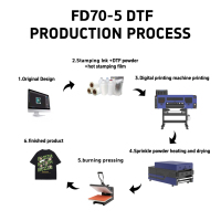 Imprimante DTF Fedar FD70-5 60cm, 5 têtes I3200, imprimante numérique haute vitesse directe sur film pour l'impression de t-shirts