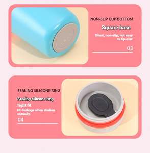 Multiple Color <b>Double</b> <b>Wall</b> Insulated Thermos Mug With Leak Proof Lid for Office and Outdoor - Product Image 4