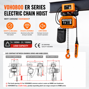 Polipasto Eléctrico de <span class=keywords><strong>Cadena</strong></span> Personalizado IP55 de Doble Velocidad 1 2 3 5 10 Toneladas para Grúa y Máquina Elevadora - Product Image 3