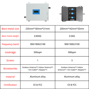 Indoor 4G LTE signal Booster 300-500sqm Coverage Area GSM 900 1800 2100MHz <strong>Cellphone</strong> signal Repeater for Rural Areas - Product Image 2