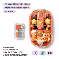 Ratón Transparente Personalizable DIY, Tri-Modo 2.4G RGB 800-2400 DPI, Desplazamiento de 4 Direcciones, 400mAh, USB Tipo-C, Ergonómico OEM