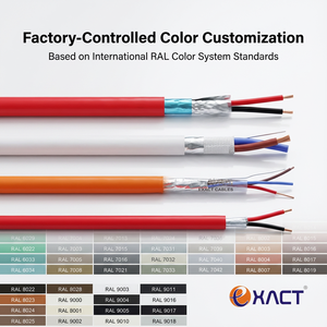 Exakt kabel LSZH Brandschutz kabel Bare Copper COC für den industriellen Einsatz PH120 Sicherheits-Brand melde kabel für den Dubai Market - Product Image 6