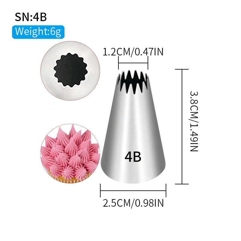 4b