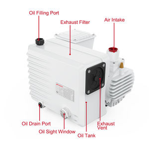 0.75kw 1hp Compact Ontwerp Wordfik Pvx25d Olie-Verzegelde Roterende Schotvacuümpomp Voor Farmaceutisch Centrifuge Vacuümsysteem - Product Image 4