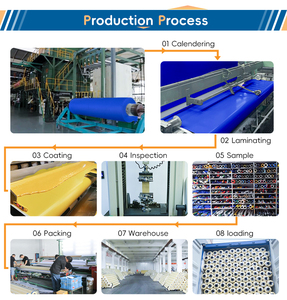 650 g/m² 18 oz <span class=keywords><strong>PVC</strong></span>-Plane, <span class=keywords><strong>PVC</strong></span>-Vinyl-beschichtetes, verstärktes Polyestergewebe, beschichtete Industrieplane auf Rolle - Product Image 3