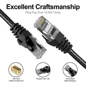 <span class=keywords><strong>Cable</strong></span> <span class=keywords><strong>Ethernet</strong></span> CAT6 para Exteriores, 1000 Mbps, UTP, Cobre, RJ45, Impermeable, Resistente al Frío, Compatible con <span class=keywords><strong>PS4</strong></span>/5, Computadoras, Laptops, Xbox, Routers - Product Image 2
