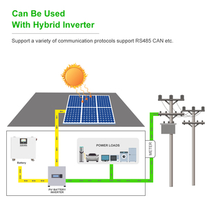 Floor-standing 10kwh 15kwh 32kwh Hybrid Solar Inverter Home Energy Storage System <strong>300</strong> <strong>Amp</strong> <strong>Lithium</strong> <strong>Battery</strong> for Solar System - Product Image 5