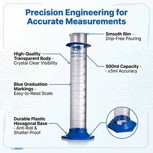 Cilindro Graduado de Vidrio Borosilicato de 50-500 ml con Base Hexagonal Azul, Protector de Boquilla y Borde, Material de Vidrio para Medición en Laboratorio - Product Image 3